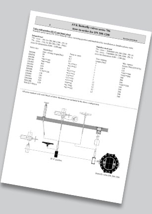 How to order series 756